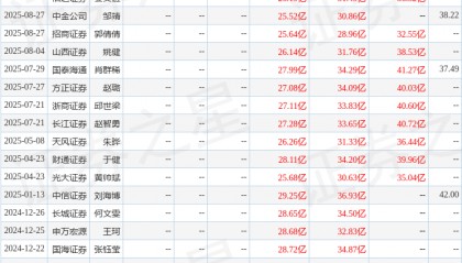 山西证券:给予巨星科技买入评级