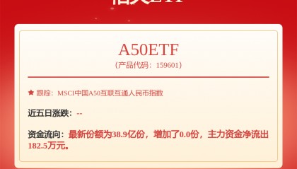 每周股票复盘：工业富联（601138）召开2024年年度股东大会