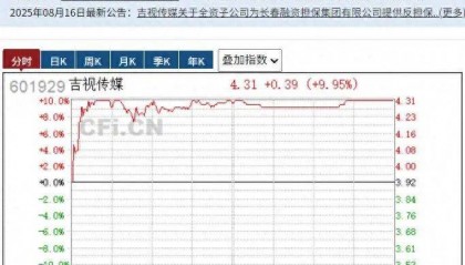 11天7涨停背后:《731》带飞吉视传媒