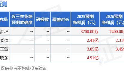 中航证券:首次覆盖金新农给予买入评级