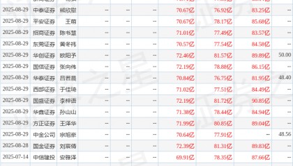 民生证券:给予海天味业买入评级