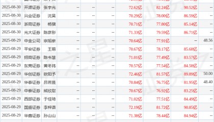 华安证券:给予海天味业买入评级