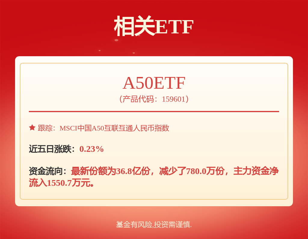 每周股票复盘：工业富联（601138）股份回购及股票期权行权进展
