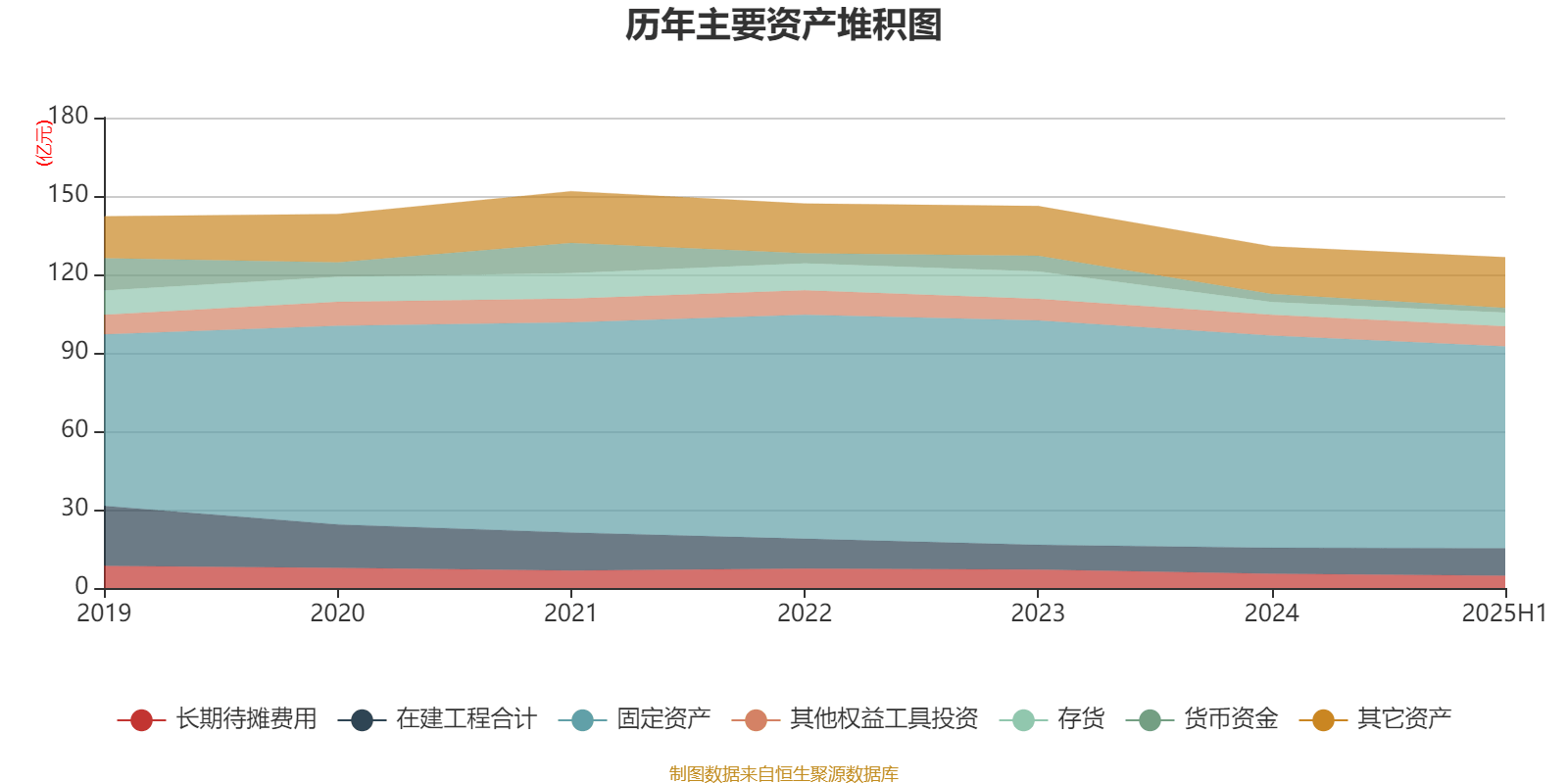 吉视传媒:2025年上半年亏损2.32亿元