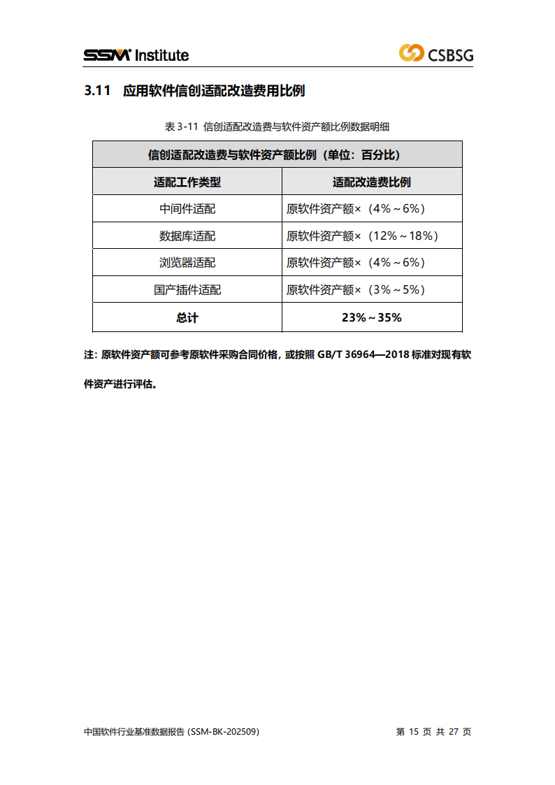 中国软件行业协会：2025中国软件行业基准数据报告