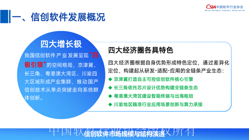 中国软件行业协会：2025中国信创软件高质量发展报告