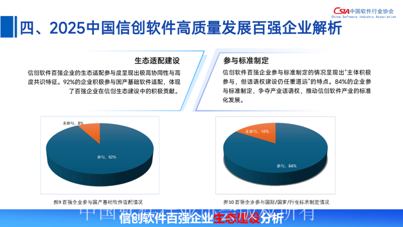 中国软件行业协会：2025中国信创软件高质量发展报告